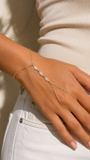 Hamsa chain